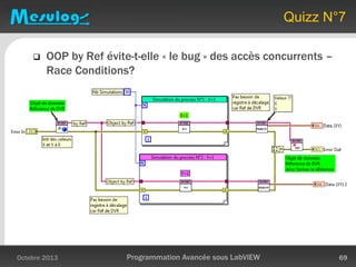 Quizz N°7
 OOP by Ref évite-t-elle « le bug » des accès concurrents –
Race Conditions?
Octobre 2013 Programmation Avancée sous LabVIEW 69
 