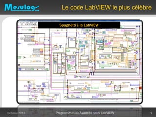 Le code LabVIEW le plus célèbre
Octobre 2013 Programmation Avancée sous LabVIEW 9
Spaghetti à la LabVIEW
 