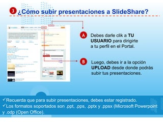 3   ¿Cómo subir presentaciones a SlideShare?


                                       A   Debes darle clik a TU
                                           USUARIO para dirigirte
                                           a tu perfil en el Portal.


                                       B   Luego, debes ir a la opción
                                           UPLOAD desde donde podrás
                                           subir tus presentaciones.




Recuerda que para subir presentaciones, debes estar registrado.
Los formatos soportados son .ppt, .pps, .pptx y .ppsx (Microsoft Powerpoint
y .odp (Open Office).
 