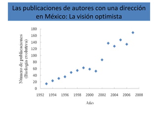 Las publicaciones de autores con una dirección
en México: La visión optimista
 
