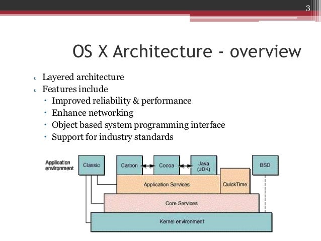 darwin kernel os darwin kernel os