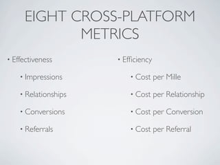 • Effectiveness
• Impressions
• Relationships
• Conversions
• Referrals
• Efﬁciency
• Cost per Mille
• Cost per Relationship
• Cost per Conversion
• Cost per Referral
EIGHT CROSS-PLATFORM
METRICS
 