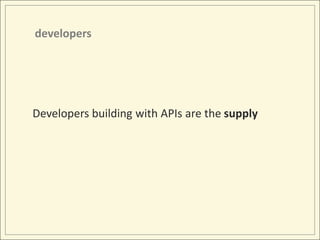 developers<br />Developers building with APIs are the supply<br />