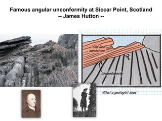 Famous angular unconformity at Siccar Point, Scotland
-- James Hutton --
 