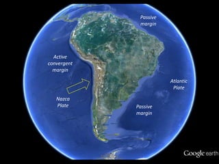 Active
convergent
margin
Passive
margin
Passive
margin
Nazca
Plate
Atlantic
Plate
 