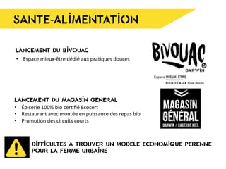 SANTE-ALIMENTATION
LANCEMENT DU BIVOUAC
•  Espace	
  mieux-­‐être	
  dédié	
  aux	
  pra8ques	
  douces	
  
LANCEMENT DU MAGASIN GENERAL
•  Épicerie	
  100%	
  bio	
  cer8ﬁé	
  Ecocert	
  
•  Restaurant	
  avec	
  montée	
  en	
  puissance	
  des	
  repas	
  bio	
  
•  Promo8on	
  des	
  circuits	
  courts	
  
DIFFICULTES A TROUVER UN MODELE ECONOMIQUE PERENNE
POUR LA FERME URBAINE
 