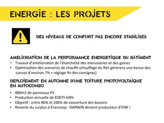 ENERGIE : LES PROJETS
AMELIORATION DE LA PERFORMANCE ENERGETIQUE DU BÄTIMENT
•  Travaux	
  d’améliora8on	
  de	
  l’étanchéité	
  des	
  menuiseries	
  et	
  des	
  gaines	
  
•  Op8misa8on	
  des	
  scenarios	
  de	
  chauﬀe	
  (chauﬀage	
  du	
  Rdc	
  génerera	
  une	
  baisse	
  des	
  	
  
	
  	
  	
  	
  	
  	
  consos	
  d’environ	
  7%	
  +	
  réglage	
  ﬁn	
  des	
  consignes)	
  
DEPLOIEMENT EN AUTOMNE D’UNE TOITURE PHOTOVOLTAIQUE
EN AUTOCONSO
•  480m2	
  de	
  panneaux	
  PV	
  
•  Produc8on	
  annuelle	
  de	
  82875	
  kWh	
  
•  Objec8f	
  :	
  entre	
  80%	
  et	
  100%	
  de	
  couverture	
  des	
  besoins	
  	
  
•  Revente	
  du	
  surplus	
  à	
  Enercoop	
  :	
  DARWIN	
  devient	
  producteur	
  d’ENR	
  !	
  
DES NIVEAUX DE CONFORT PAS ENCORE STABILISES
 