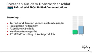 Learnings
• Technik und Kreation können auch miteinander
• Projektpläne helfen nicht
• Räumliche Nähe hilft
• Kundenvertrauen pusht
• ATL/BTL-Controlling ist kontraproduktiv DialogProzess
Erwachen aus dem Dornröschenschlaf
Fußball WM 2006: Unified Communications
10
 