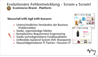 Wasserfall trifft Agil trifft Konzern
• Unterschiedliches Verständnis der Business
Problematiken
• Starke, eigenständige Märkte
• Kompliziertes Requirement Engeneering
• Starke technikgetriebene Funktionalitäten
• Unflexibles backend System (MS Sharepoint)
• Wasserfallgetriebener IT Partner / Konzern IT
Evolutionäre Fehlentwicklung - Scrum ≠ Scrum!
Ecommerce/Brand - Plattform
20
 