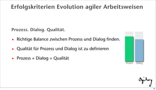 Prozess. Dialog. Qualität.
• Richtige Balance zwischen Prozess und Dialog finden.
• Qualität für Prozess und Dialog ist zu definieren
• Prozess + Dialog = Qualität
DialogProzess
Erfolgskriterien Evolution agiler Arbeitsweisen
26
 