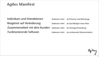 Agiles Manifest
Individuen und Interaktionen bedeuten mehr als Prozesse und Werkzeuge
Reagieren auf Veränderung bedeuten mehr als das Befolgen eines Plans
Zusammenarbeit mit dem Kunden bedeuten mehr als Vertragsverhandlung
Funktionierende Software bedeuten mehr als umfassende Dokumentation
4
 
