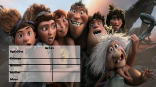 Ações
Aptidões
Criança
Homem
Mulher
Idoso
 