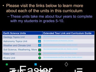 • Please visit the links below to learn more
about each of the units in this curriculum
– These units take me about four years to complete
with my students in grades 5-10.
Earth Science Units Extended Tour Link and Curriculum Guide
Geology Topics Unit http://sciencepowerpoint.com/Geology_Unit.html
Astronomy Topics Unit http://sciencepowerpoint.com/Astronomy_Unit.html
Weather and Climate Unit http://sciencepowerpoint.com/Weather_Climate_Unit.html
Soil Science, Weathering, More http://sciencepowerpoint.com/Soil_and_Glaciers_Unit.html
Water Unit http://sciencepowerpoint.com/Water_Molecule_Unit.html
Rivers Unit http://sciencepowerpoint.com/River_and_Water_Quality_Unit.html
 