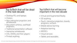 Top EdTech that will be dead
in the next decade
• Desktop PCs and laptops
• Clickers
• Non-interactive projectors and
whiteboards
• Document cameras, overhead
projectors
• Traditional presentation software
• Interactive whiteboards
• CDs, DVDSs and their players
• Printed anything
Top EdTech that will become
important in the next decade
• Virtual and Augmented Reality
• 3D anything
• Touch, interactive projectors, boards,
programs, surfaces
• Mobile device learning
• Adaptive learning
• MOOCs
• Cloud services
• Tablets and wearables
Info source/; https://campustechnology.com/articles/2016/11/02/top-10-education-technologies-that-will-be-dead-and-gone-in-the-next-decade.aspx
 