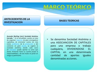 ANTECEDENTES DE LA
INVESTIGACION
Acevedo Merling (2012) Sociedad Anónima
Cerrada. “ En la actualidad, cuando se trata
de organizar negocios de gran envergadura
capitalista, de arremeter contra los más
recios problemas de la producción y del
comercio en gran escala, se sugiere la
sociedad anónima, donde cada socio
en principios puede aportar la suma que
desee, limitando hasta su cuantía propia la
responsabilidad, y de ese modo no poner en
riesgo su patrimonio.
BASES TEORICAS
• Se denomina Sociedad Anónima a
una ASOCIANCION DE CAPITALES
para una empresa o trabajo
cualquiera, DIVIDIENDOSE EL
CAPITAL en una determinada
cantidad de aportes iguales
denominadas acciones.
 