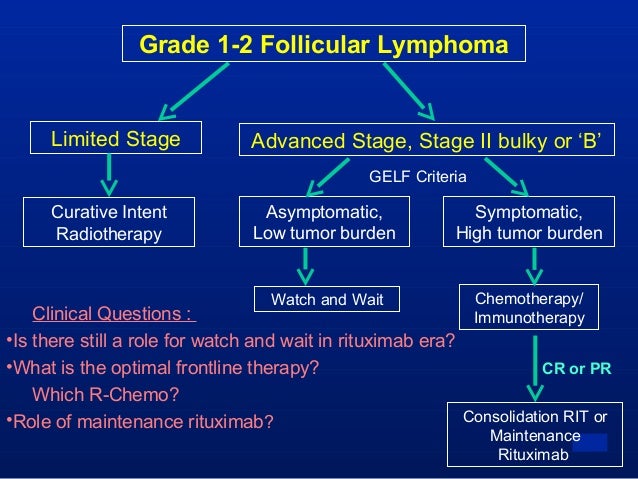 How is stage 4 lymphoma treated?