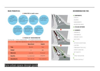 Daryna Pasyuta portfolio