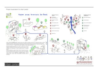 Daryna Pasyuta portfolio