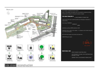 Daryna Pasyuta portfolio