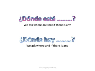 We ask where, but not if there is any




  We ask where and if there is any




            www.wespeakspanish.info
 