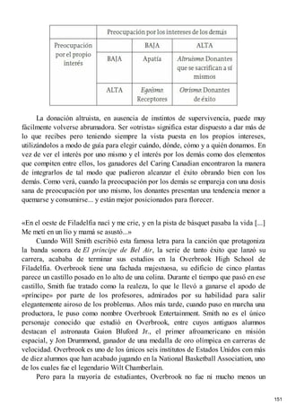La donación altruista, en ausencia de instintos de supervivencia, puede muy
fácilmente volverse abrumadora. Ser «otrista» significa estar dispuesto a dar más de
lo que recibes pero teniendo siempre la vista puesta en los propios intereses,
utilizándolos a modo de guía para elegir cuándo, dónde, cómo y a quién donamos. En
vez de ver el interés por uno mismo y el interés por los demás como dos elementos
que compiten entre ellos, los ganadores del Caring Canadian encontraron la manera
de integrarlos de tal modo que pudieron alcanzar el éxito obrando bien con los
demás. Como verá, cuando la preocupación por los demás se empareja con una dosis
sana de preocupación por uno mismo, los donantes presentan una tendencia menor a
quemarse y consumirse... y están mejor posicionados para florecer.
«En el oeste de Filadelfia nací y me crie, y en la pista de básquet pasaba la vida [...]
Me metí en un lío y mamá se asustó...»
Cuando Will Smith escribió esta famosa letra para la canción que protagoniza
la banda sonora de El príncipe de Bel Air, la serie de tanto éxito que lanzó su
carrera, acababa de terminar sus estudios en la Overbrook High School de
Filadelfia. Overbrook tiene una fachada majestuosa, su edificio de cinco plantas
parece un castillo posado en lo alto de una colina. Durante el tiempo que pasó en ese
castillo, Smith fue tratado como la realeza, lo que le llevó a ganarse el apodo de
«príncipe» por parte de los profesores, admirados por su habilidad para salir
elegantemente airoso de los problemas. Años más tarde, cuando puso en marcha una
productora, le puso como nombre Overbrook Entertainment. Smith no es el único
personaje conocido que estudió en Overbrook, entre cuyos antiguos alumnos
destacan el astronauta Guion Bluford Jr., el primer afroamericano en misión
espacial, y Jon Drummond, ganador de una medalla de oro olímpica en carreras de
velocidad. Overbrook es uno de los únicos seis institutos de Estados Unidos con más
de diez alumnos que han acabado jugando en la National Basketball Association, uno
de los cuales fue el legendario Wilt Chamberlain.
Pero para la mayoría de estudiantes, Overbrook no fue ni mucho menos un
151
 