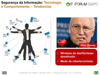 © Copyright 2014. DARYUS – São Paulo – Brasil. | www.daryus.com.br | +55 11 3285-6539 
•Wireless do desfibrilador desativado. 
•Medo de ciberterroristas. 
Dick Cheney 
Segurança da Informação: Tecnologia e Comportamento – Tendencias  