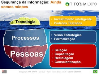 © Copyright 2014. DARYUS – São Paulo – Brasil. | www.daryus.com.br | +55 11 3285-6539 
Segurança da Informação: Ainda somos míopes 
Tecnologia 
Processos 
•Investimento inteligente 
•Padrões Testados 
•Visão Estratégica 
•Formalização 
•Seleção 
•Capacitação 
•Reciclagem 
•Conscientização 
Pessoas  
