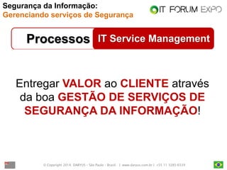 © Copyright 2014. DARYUS – São Paulo – Brasil. | www.daryus.com.br | +55 11 3285-6539 
Segurança da Informação: Gerenciando serviços de Segurança 
Na ITIL SERVIÇO é um meio de entregar VALOR aos CLIENTES 
A ISO 27001 apresenta Requisitos para um Sistema de Gestão de Segurança da Informação 
Qual a combinação de ambas? 
IT Service Management 
Processos 
Entregar VALOR ao CLIENTE através da boa GESTÃO DE SERVIÇOS DE SEGURANÇA DA INFORMAÇÃO!  