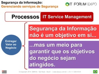 © Copyright 2014. DARYUS – São Paulo – Brasil. | www.daryus.com.br | +55 11 3285-6539 
IT Service Management 
Processos 
Entregar 
Valor ao 
Negócio 
Segurança da Informação: Gerenciando serviços de Segurança 
Segurança da Informação não é um objetivo em si... 
...mas um meio para garantir que os objetivos do negócio sejam atingidos.  