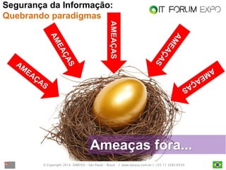 © Copyright 2014. DARYUS – São Paulo – Brasil. | www.daryus.com.br | +55 11 3285-6539 
Segurança da Informação: Quebrando paradigmas 
Ameaças fora... 
AMEAÇAS  