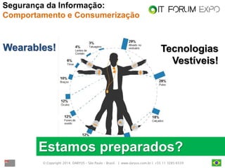 © Copyright 2014. DARYUS – São Paulo – Brasil. | www.daryus.com.br | +55 11 3285-6539 
Segurança da Informação: Comportamento e Consumerização 
Wearables! 
Tecnologias Vestíveis! 
Estamos preparados?  