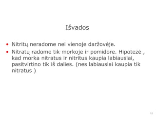 Išvados 
• Nitritų neradome nei vienoje daržovėje. 
• Nitratų radome tik morkoje ir pomidore. Hipotezė , 
kad morka nitratus ir nitritus kaupia labiausiai, 
pasitvirtino tik iš dalies. (nes labiausiai kaupia tik 
nitratus ) 
12 
 