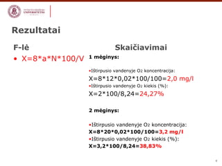 4 
Rezultatai 
F-lė 
• X=8*a*N*100/V 
Skaičiavimai 
1 mėginys: 
•Ištirpusio vandenyje O2 koncentracija: 
X=8*12*0,02*100/100=2,0 mg/l 
•Ištirpusio vandenyje O2 kiekis (%): 
X=2*100/8,24=24,27% 
2 mėginys: 
•Ištirpusio vandenyje O2 koncentracija: 
X=8*20*0,02*100/100=3,2 mg/l 
•Ištirpusio vandenyje O2 kiekis (%): 
X=3,2*100/8,24=38,83% 
 