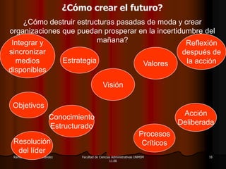 Moral objetiva o moral subjetiva?EticNegAdmSiXXI%202.ppt#26. 