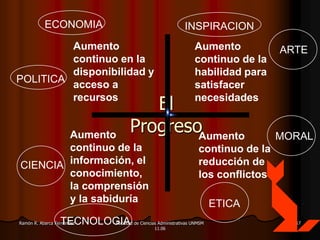 Moral individual o moral colectiva? 