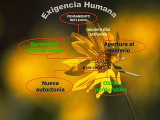 Ramón R. Abarca FernándezFacultad de Ciencias Administrativas UNMSM  11.064Exigencia HumanaPENSAMIENTO REFLEXIVOrequiere dos actitudesSerenidad ante las cosasApertura al misteriopara crearNueva autoctoníaObras perdurables