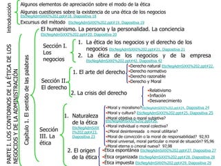 Algunos elementos de apreciación sobre el modo de la ética  Algunas cuestiones sobre la existencia de una ética de los negocios EticNegAdmSiXXI%202.ppt#18. Diapositiva 18Excursus del método  EticNegAdmSiXXI%202.ppt#19. Diapositiva 19IntroducciónEl humanismo. La persona y la personalidad. La conciencia EticNegAdmSiXXI%202.ppt#20. Diapositiva 20La ética de los negocios y el derecho de los negocios EticNegAdmSiXXI%202.ppt#21. Diapositiva 212. La ética de los negocios y de la empresa EticNegAdmSiXXI%202.ppt#42. Diapositiva 42Sección I. Los negociosDerecho natural EticNegAdmSiXXI%202.ppt#22. 