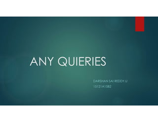 ANY QUIERIES
DARSHAN SAI REDDY.U
15121A15B2
 