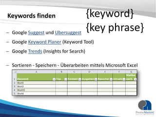 Keywords finden
Google Suggest und Ubersuggest

{keyword}
{key phrase}

Google Keyword Planer (Keyword Tool)
Google Trends (Insights for Search)
Sortieren - Speichern - Überarbeiten mittels Microsoft Excel

 