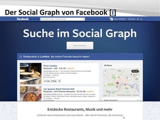 Der Social Graph von Facebook [i]

 