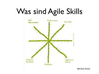 Was sind Agile Skills




                   Bild: Brian Marick
 