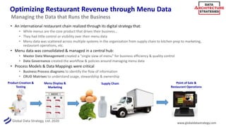 Global Data Strategy, Ltd. 2020
Optimizing Restaurant Revenue through Menu Data
• An international restaurant chain realiz...