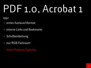 Das Format PDF