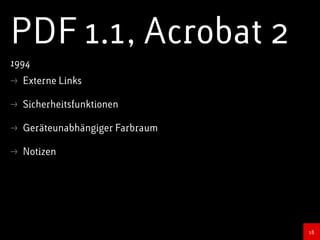 Das Format PDF