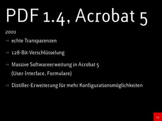 Das Format PDF