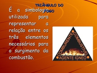 É a simbologia utilizada para representar a relação entre os três elementos necessários para o surgimento da combustão. TRIÂNGULO DO FOGO 