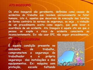 Os atos inseguros são geralmente, definidos como causas de acidentes do trabalho que residem exclusivamente no fator humano, isto é, aquelas que decorrem da execução das tarefas de forma contrária às normas de segurança, ou seja , a violação de um procedimento aceito como seguro, que pode levar a ocorrência de um acidente. Ato Inseguro é aquele ato em que a pessoa se expõe a risco de acidente consciente ou inconscientemente. Ex: não usar EPI, não seguir procedimentos, etc. É aquela condição presente no ambiente de trabalho, comprometem a segurança do trabalhador e a própria segurança  das instalações e dos equipamentos. Ex: máquina sem proteção, escada faltando degrau, etc. CONDIÇÃO INSEGURA ATO INSEGURO 