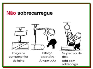 Forçar os componentes da talha Esforço excessivo do operador Se precisar de dois, está com sobrecarga Não sobrecarregue 