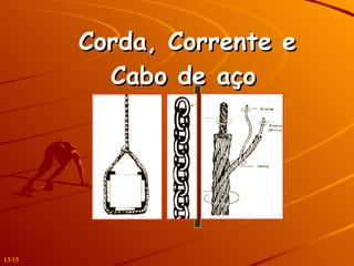 Corda, Corrente e Cabo de aço   13/15 