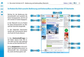 2.   Die ersten Schritte im ST – Bedienung und Seitenaufbau Übersicht                Videos  |  Hilfe  | 	        11
• ––
• ––
• ––
A-Z    So findest Du Dich zurecht: Bedienung und Seitenaufbau am Beispiel der ST-Startseite

                                                                               Kopfleiste
       Wichtig für die Bedienung des
       Seniorentreffs sind zunächst die        ST-Logo        1                                        7     Anmeldung
       festen Komponenten, die Dir auf                                              6
       den meisten ST-Seiten begegnen.
                                               Hauptmenü      2                                        8     Anwesende
       In der Übersicht vis-a-vis findest
       Du diese Komponenten am Bei-
       spiel der Startseite dargestellt.       Flyer          3                     9                        Hauptfenster

       In den folgenden Abschnitten            Zusatzmenü     4
       werden die nummerierten Berei-
       che Punkt für Punkt erläutert:


       1. Das »Seniorentreff-Logo« in
       der linken oberen Ecke: Mit ei-
       nem Klick auf das Logo gelangst
       Du stets auf die Startseite des ST.                                                            10     Geburtstage

       2. Das »Hauptmenü« ist das wich-
       tigste Navigationsinstrument im                                                                11     Online
       Seniorentreff. Hier entscheidest        Shareleiste            5
       Du, wohin die Reise gehen soll:
 